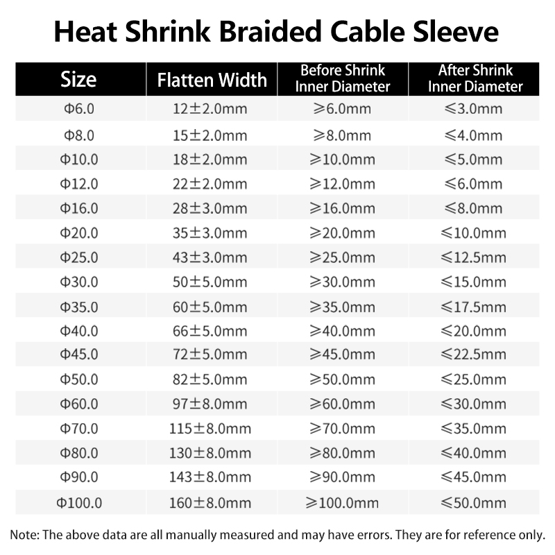 1-10M 2:1 Heat Shrink Fabric D - Body Jewelry 4 U ulasan dan harga